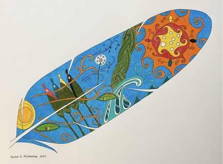 A painting of a blue feather with a colourful sun, plants, waves and stars. Painting by Rachel Mishenene, inspired by the Awakening to Elsewheres research project.  